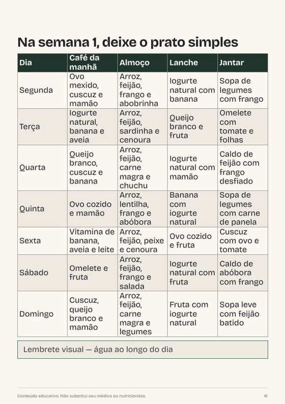 Página do e-book: Cardápio de exemplo, semana 1